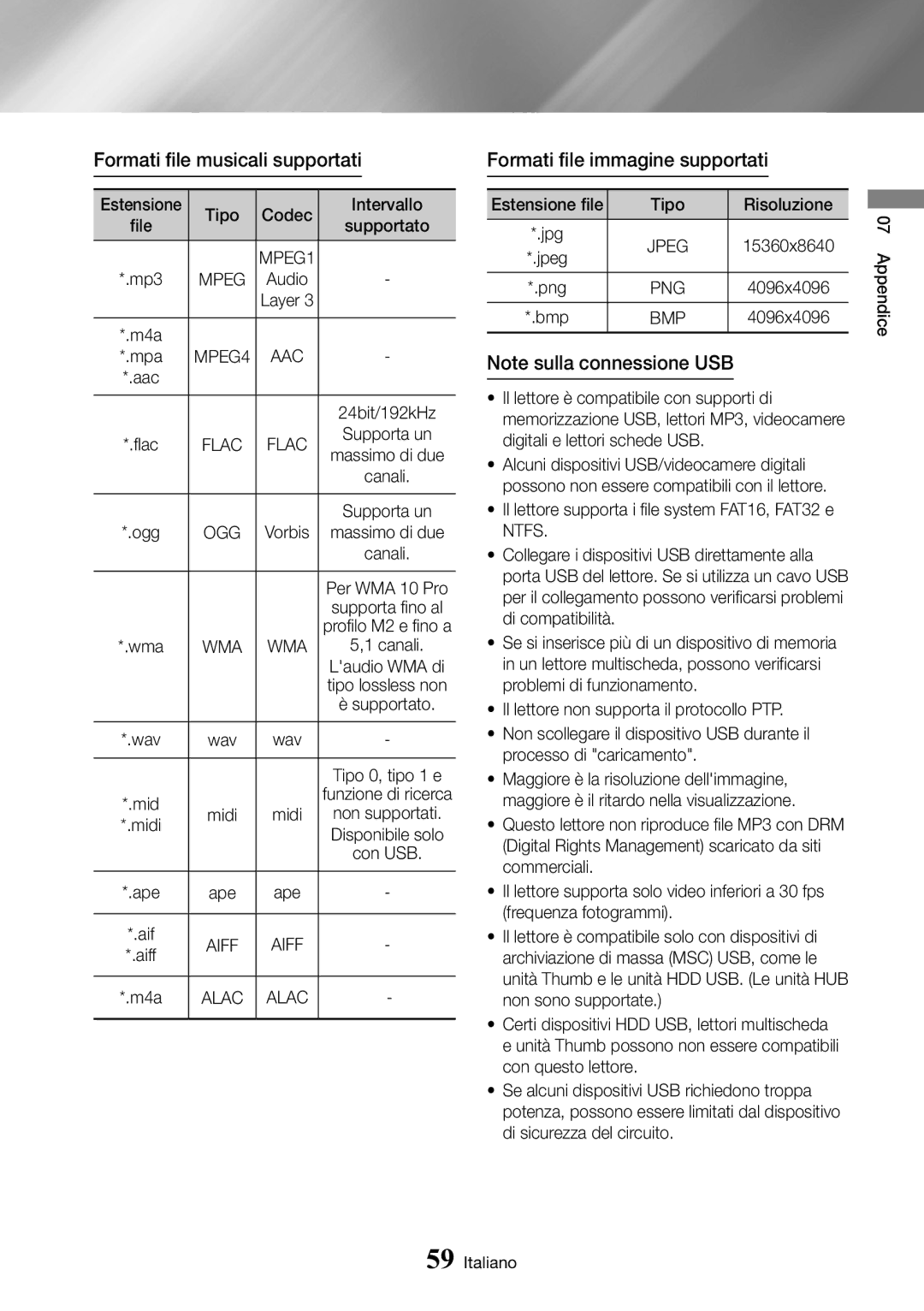 Samsung UBD-M9500/ZF manual Formati file musicali supportati, Formati file immagine supportati 