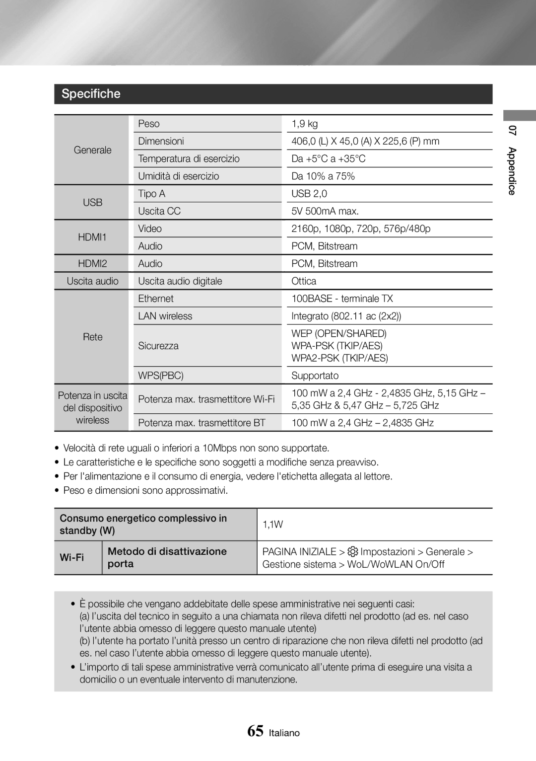 Samsung UBD-M9500/ZF manual Specifiche 