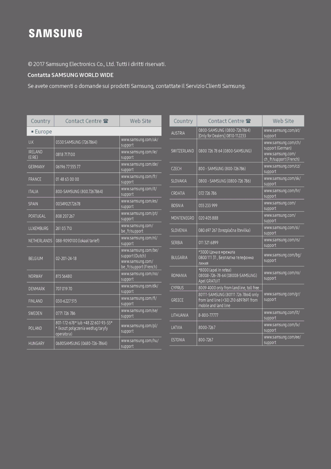 Samsung UBD-M9500/ZF manual Contatta Samsung World Wide 