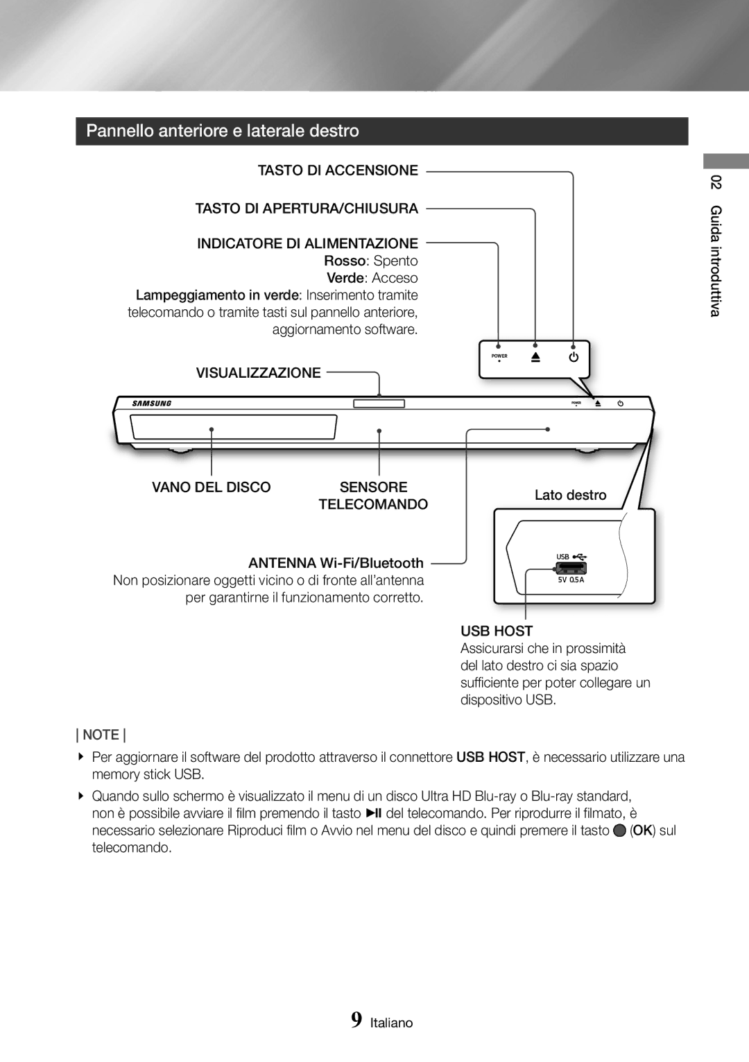 Samsung UBD-M9500/ZF Pannello anteriore e laterale destro, Visualizzazione, Vano DEL Disco Sensore Telecomando, USB Host 