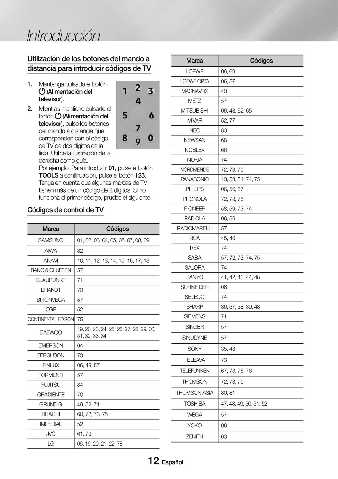 Samsung UBD-M9500/ZF manual Utilización de los botones del mando a, Distancia para introducir códigos de TV 