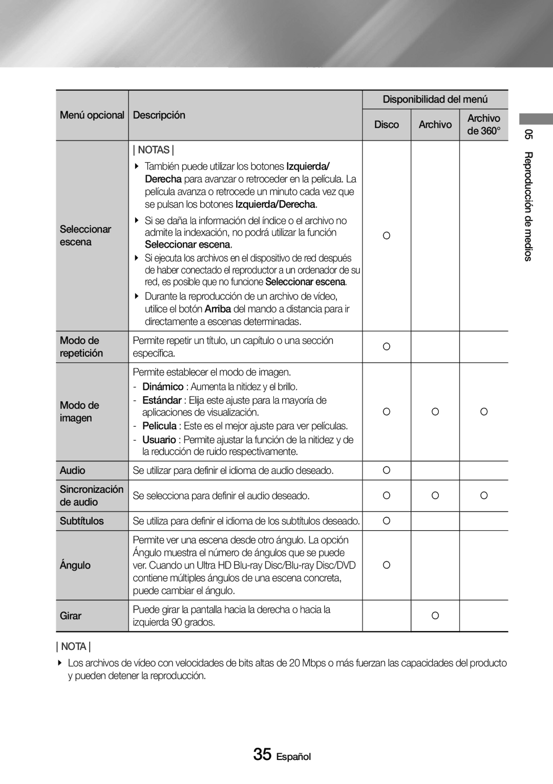 Samsung UBD-M9500/ZF También puede utilizar los botones Izquierda, Se pulsan los botones Izquierda/Derecha Seleccionar 