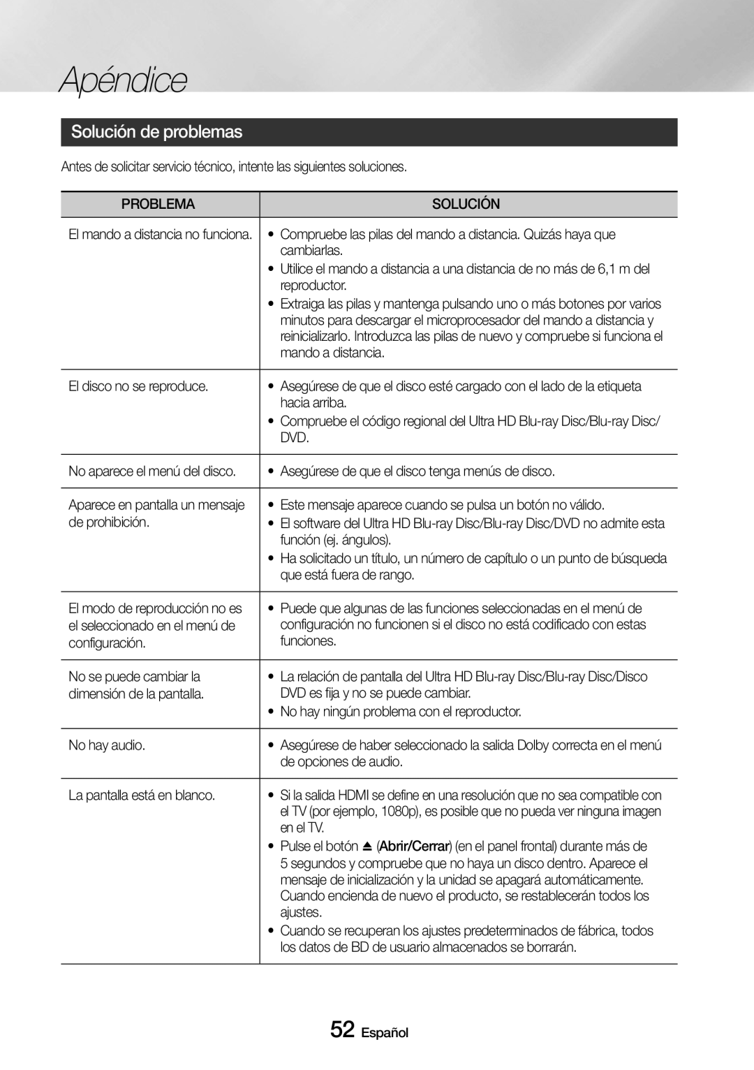 Samsung UBD-M9500/ZF manual Solución de problemas, Problema Solución 