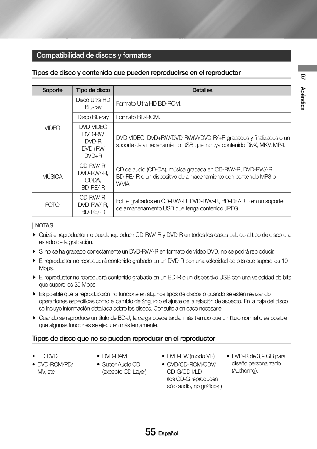 Samsung UBD-M9500/ZF manual Compatibilidad de discos y formatos 