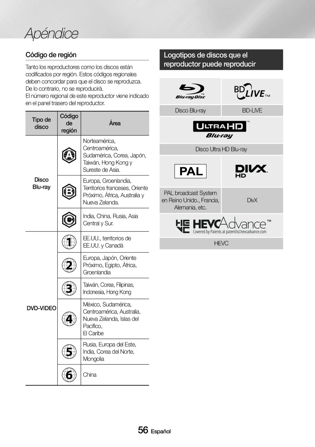 Samsung UBD-M9500/ZF manual Código de región, Logotipos de discos que el reproductor puede reproducir, Hevc 