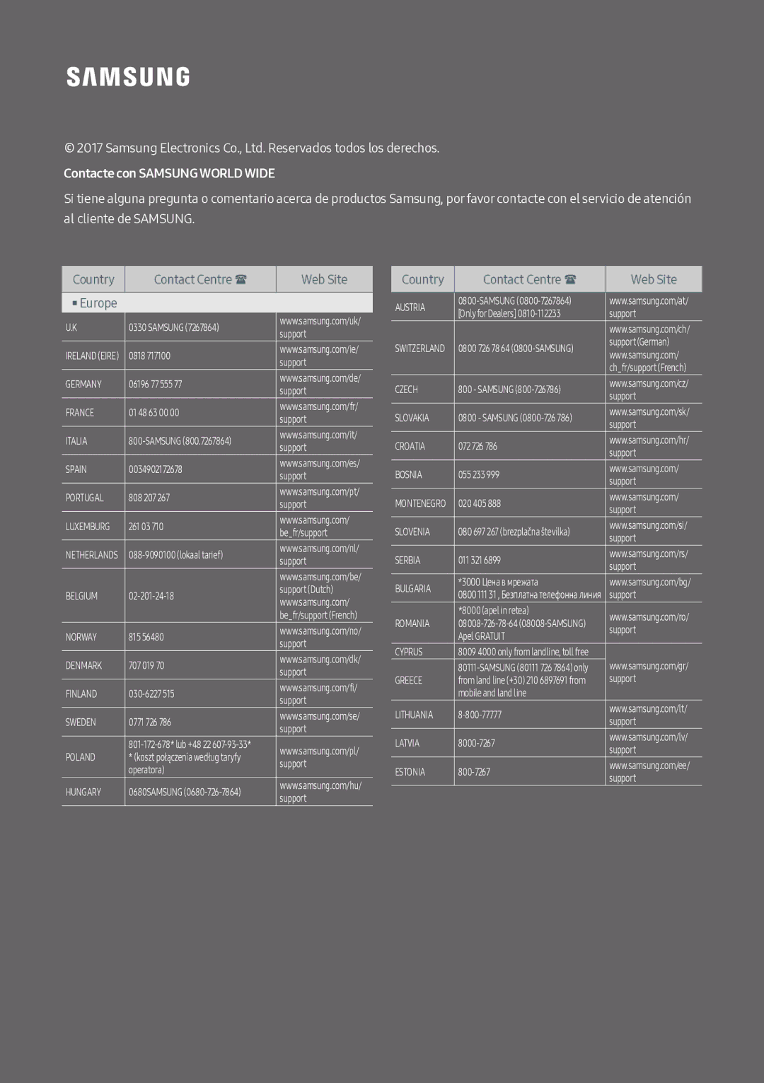 Samsung UBD-M9500/ZF manual Contacte con Samsung World Wide 