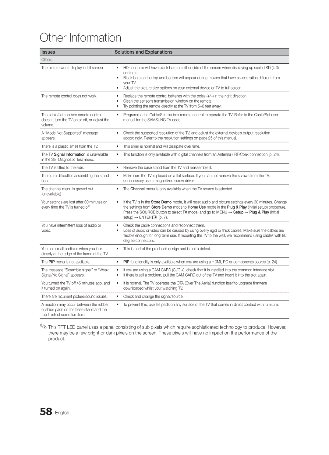 Samsung UC7000 Others, Contents, Your TV, Manual for the Samsung TV code, Volume Mode Not Supported message, Video 