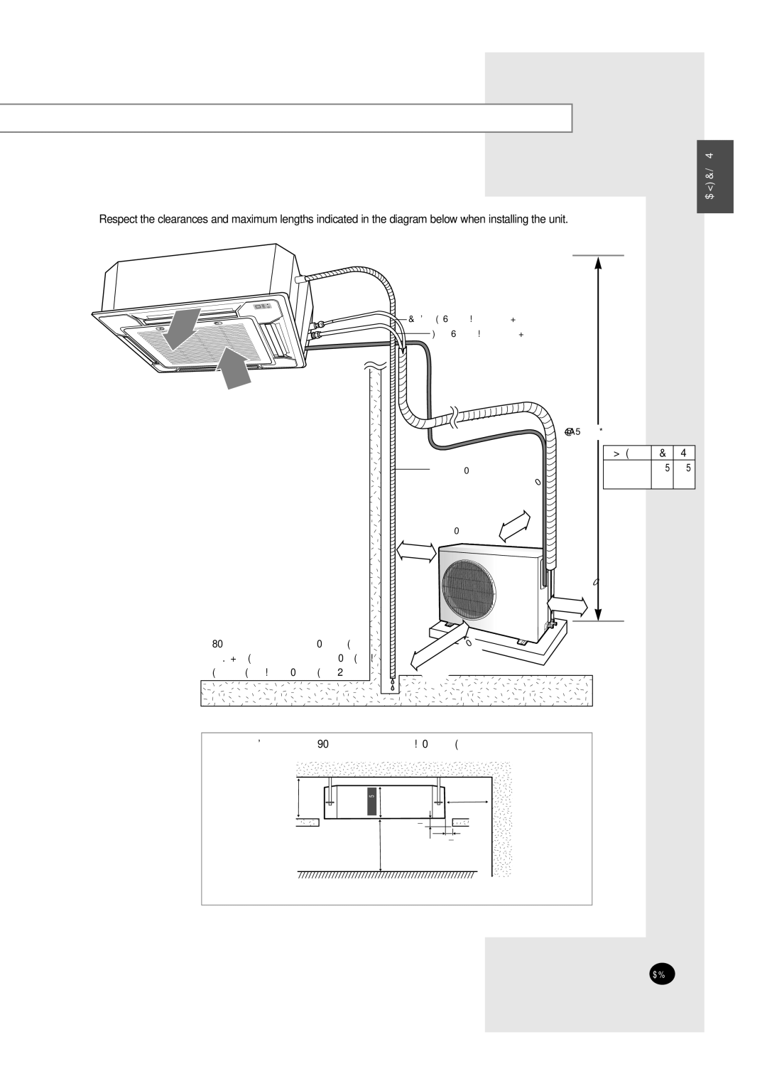 Samsung UCC2400C, UCC2800C, ACC2800C, ACC2400C installation manual Space requirement when installing the indoor unit 