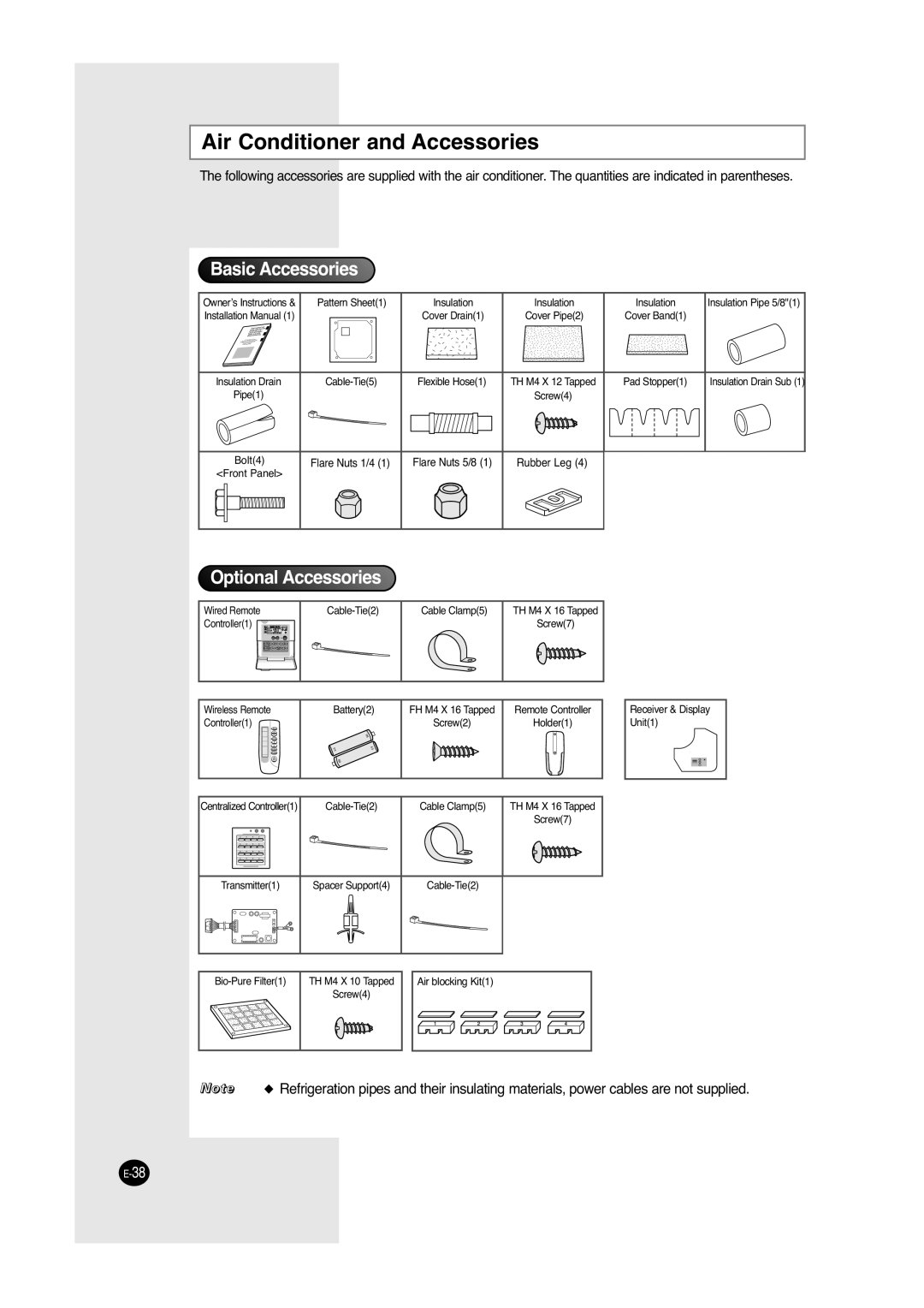 Samsung ACC2800C, UCC2800C, UCC2400C, ACC2400C installation manual Air Conditioner and Accessories, Basic Accessories 