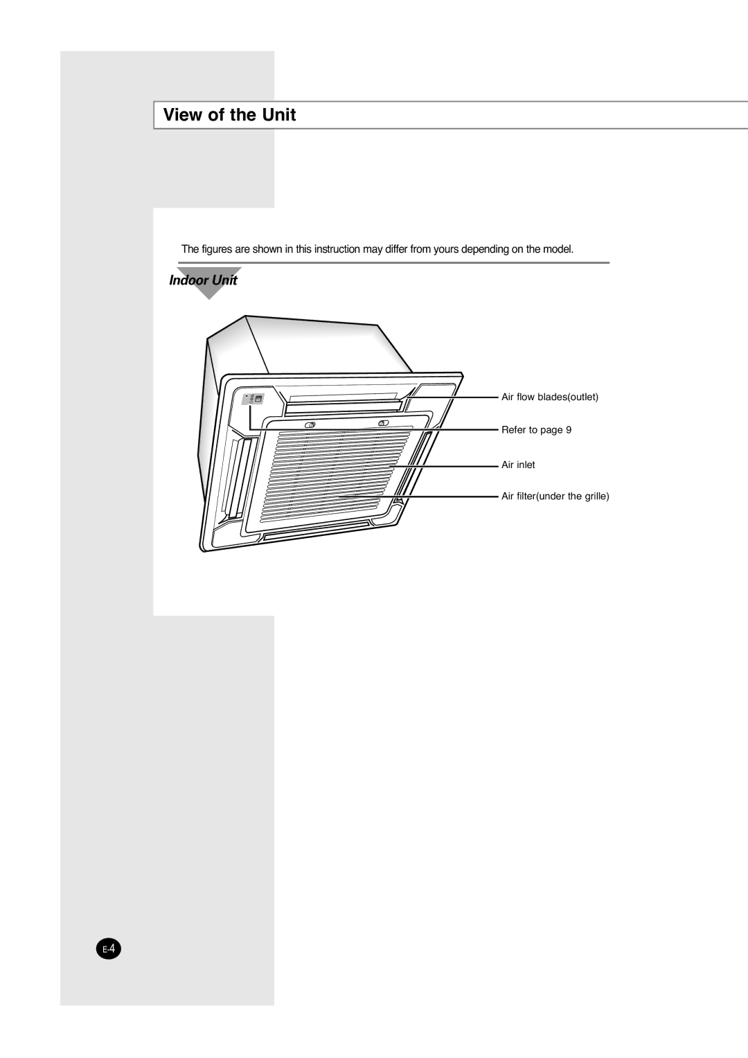 Samsung UCC2800C, UCC2400C, ACC2800C, ACC2400C installation manual View of the Unit 