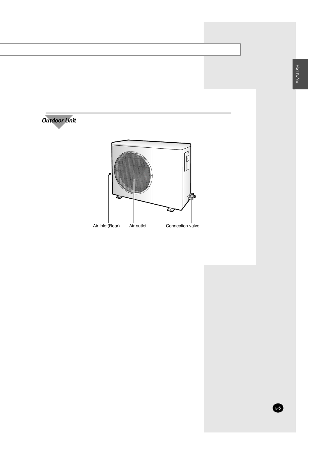 Samsung UCC2400C, UCC2800C, ACC2800C, ACC2400C installation manual Outdoor Unit 