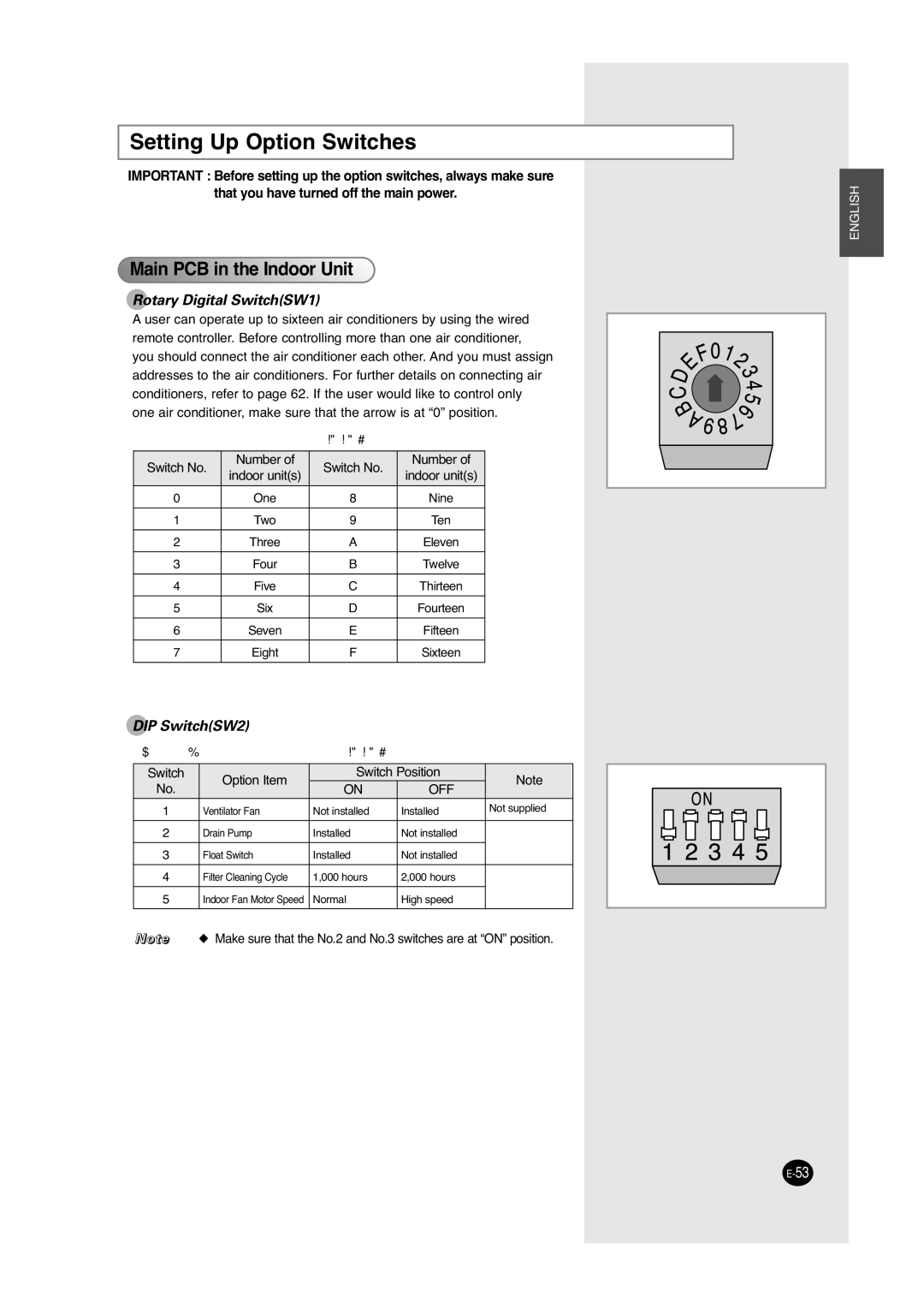 Samsung UCC2400C, UCC2800C, ACC2800C, ACC2400C installation manual Setting Up Option Switches, Main PCB in the Indoor Unit 