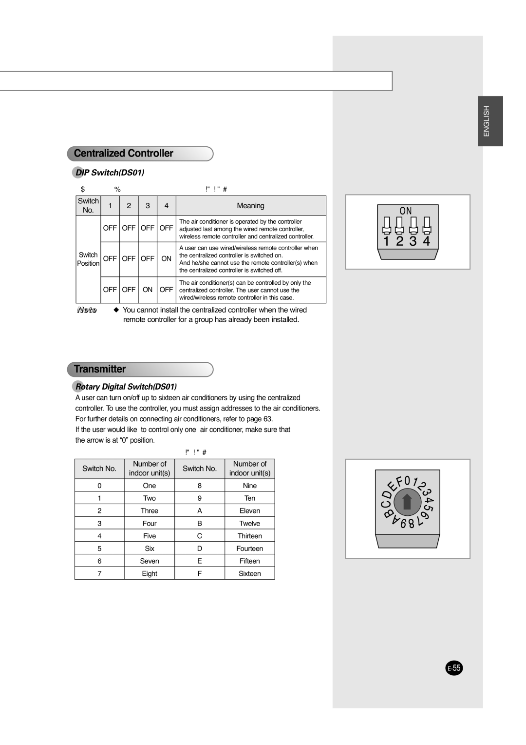 Samsung ACC2400C, UCC2800C, UCC2400C, ACC2800C installation manual Centralized Controller, Transmitter 