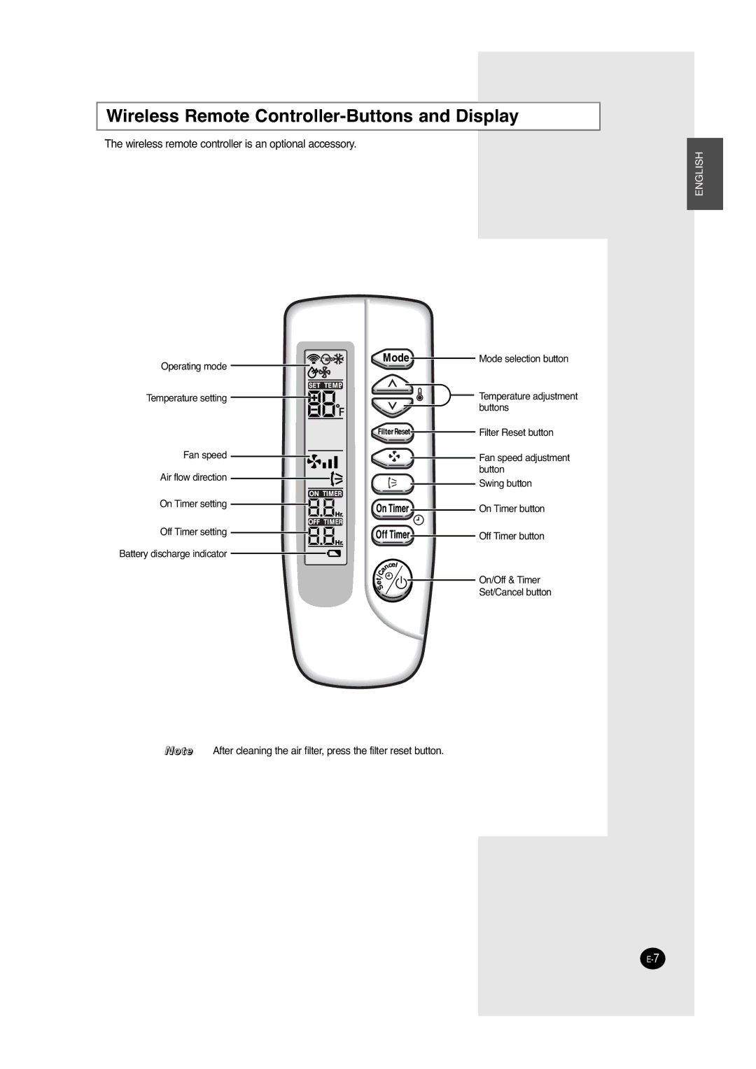 Samsung ACC2400C Wireless Remote Controller-Buttons and Display, Wireless remote controller is an optional accessory 