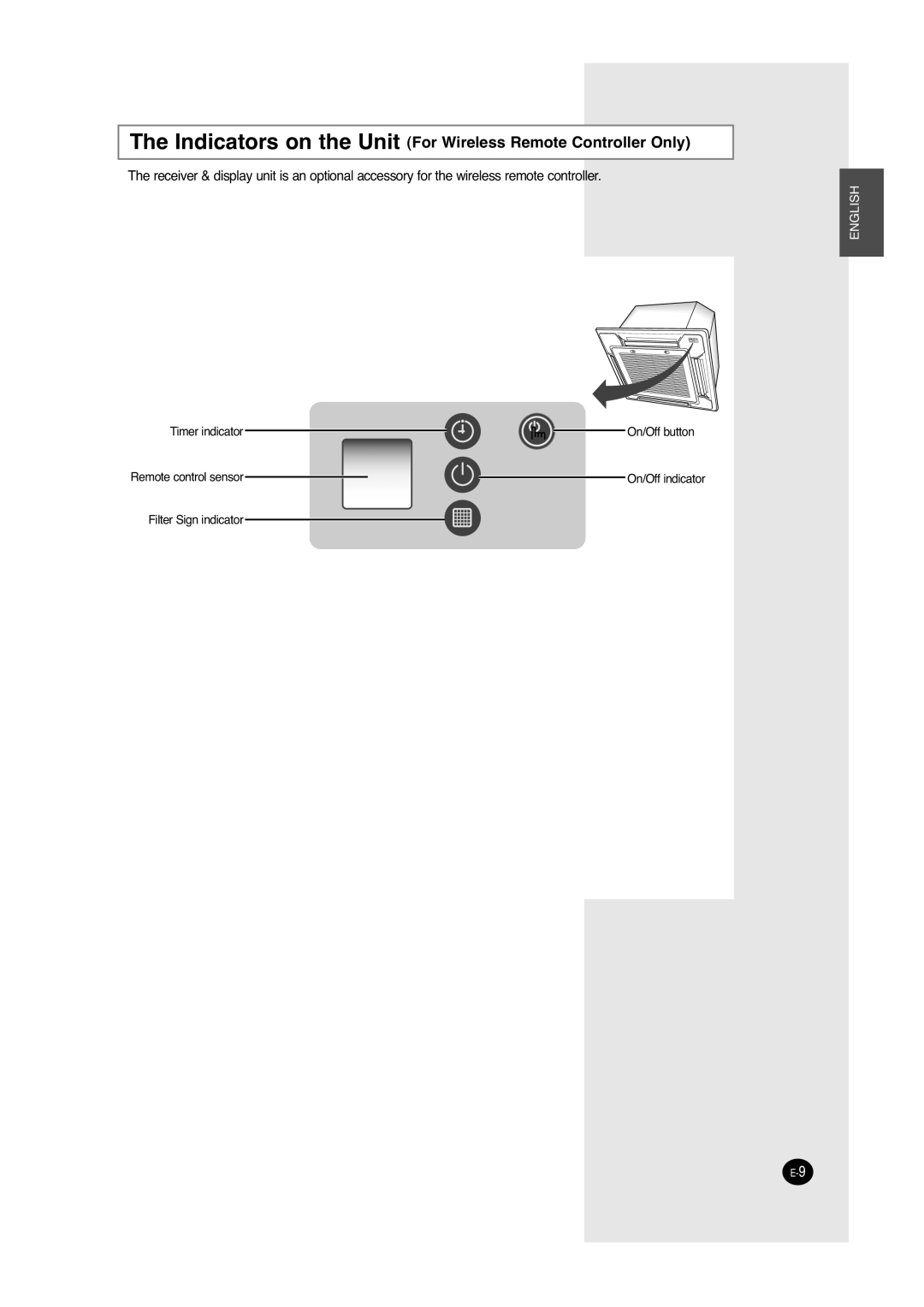 Samsung UCC2400C, UCC2800C, ACC2800C, ACC2400C installation manual Indicators on the Unit For Wireless Remote Controller Only 