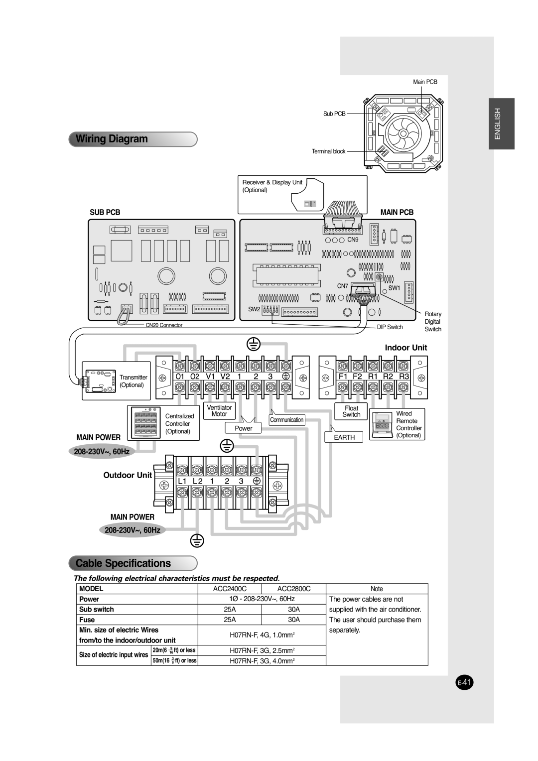 Samsung UCC2400C Wiring Diagram, Sub Pcb, Indoor Unit, Main Power, Outdoor Unit MAIN POWER 208-230V~,60Hz, English 