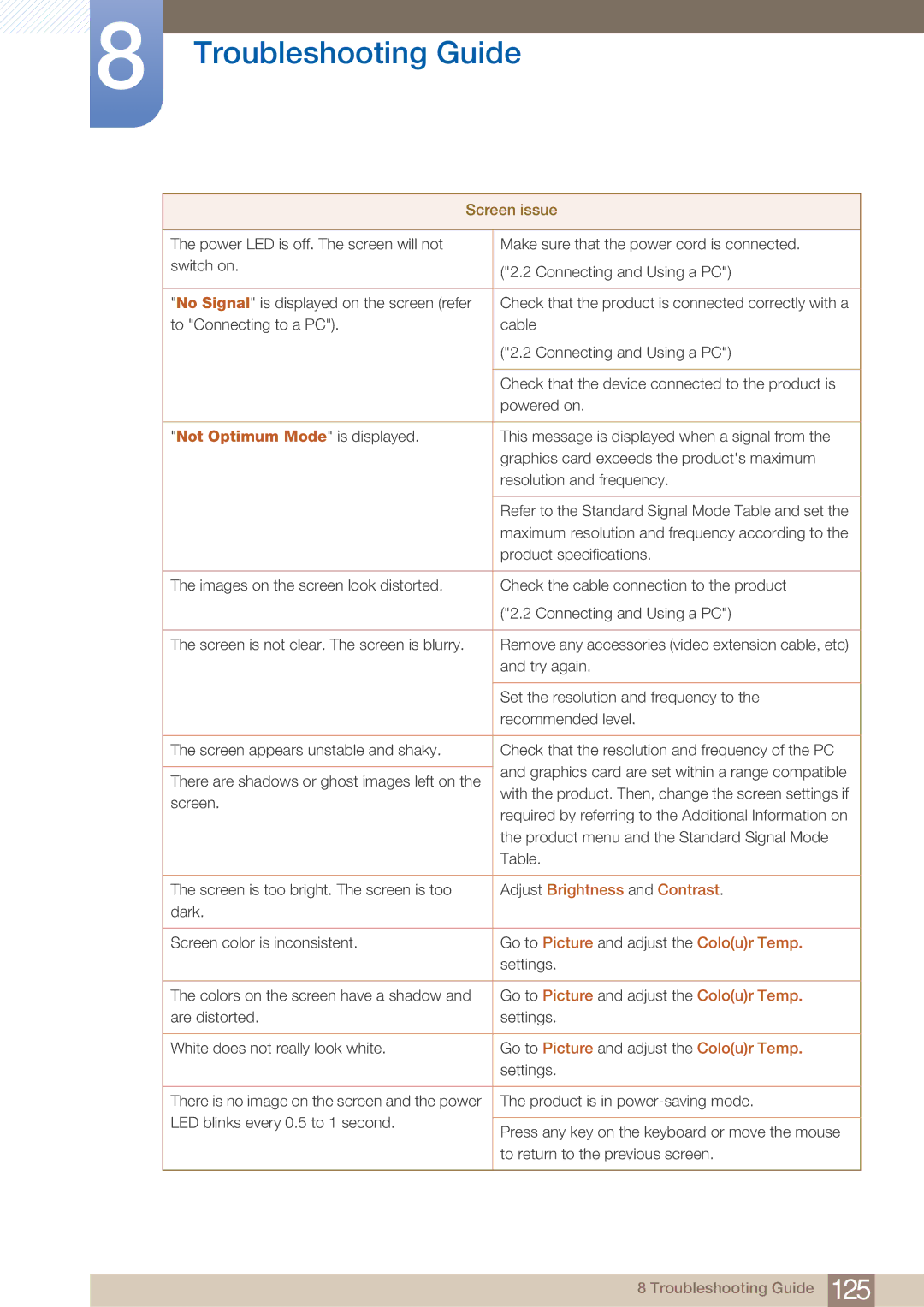 Samsung UD22B user manual Adjust Brightness and Contrast, Go to Picture and adjust the Colour Temp 