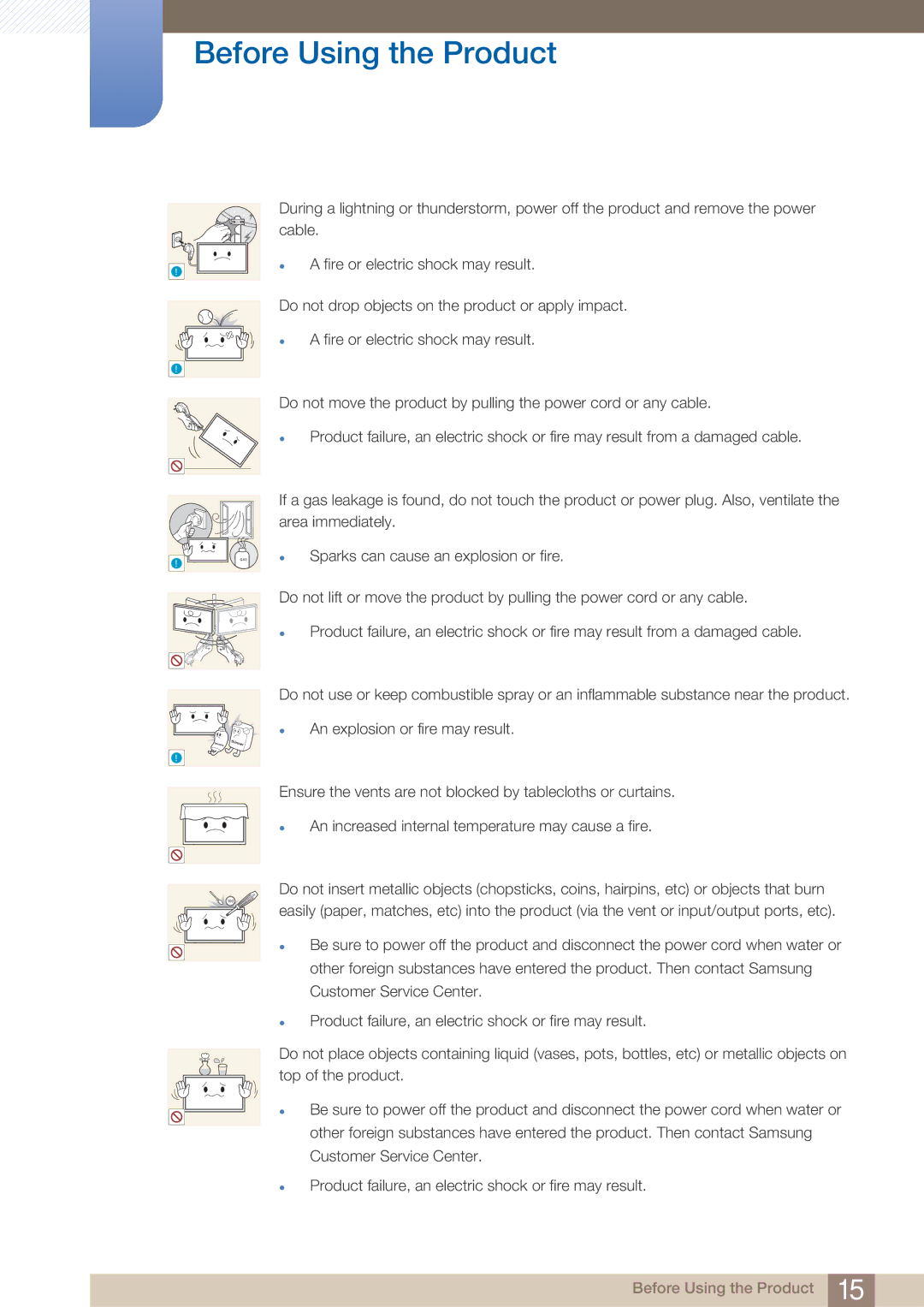 Samsung UD22B user manual Sparks can cause an explosion or fire 