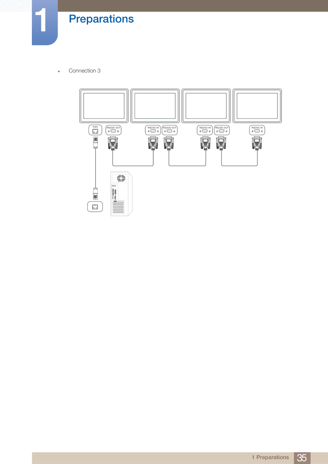 Samsung UD22B user manual RS232C OUT RS232C in RS232C OUT 