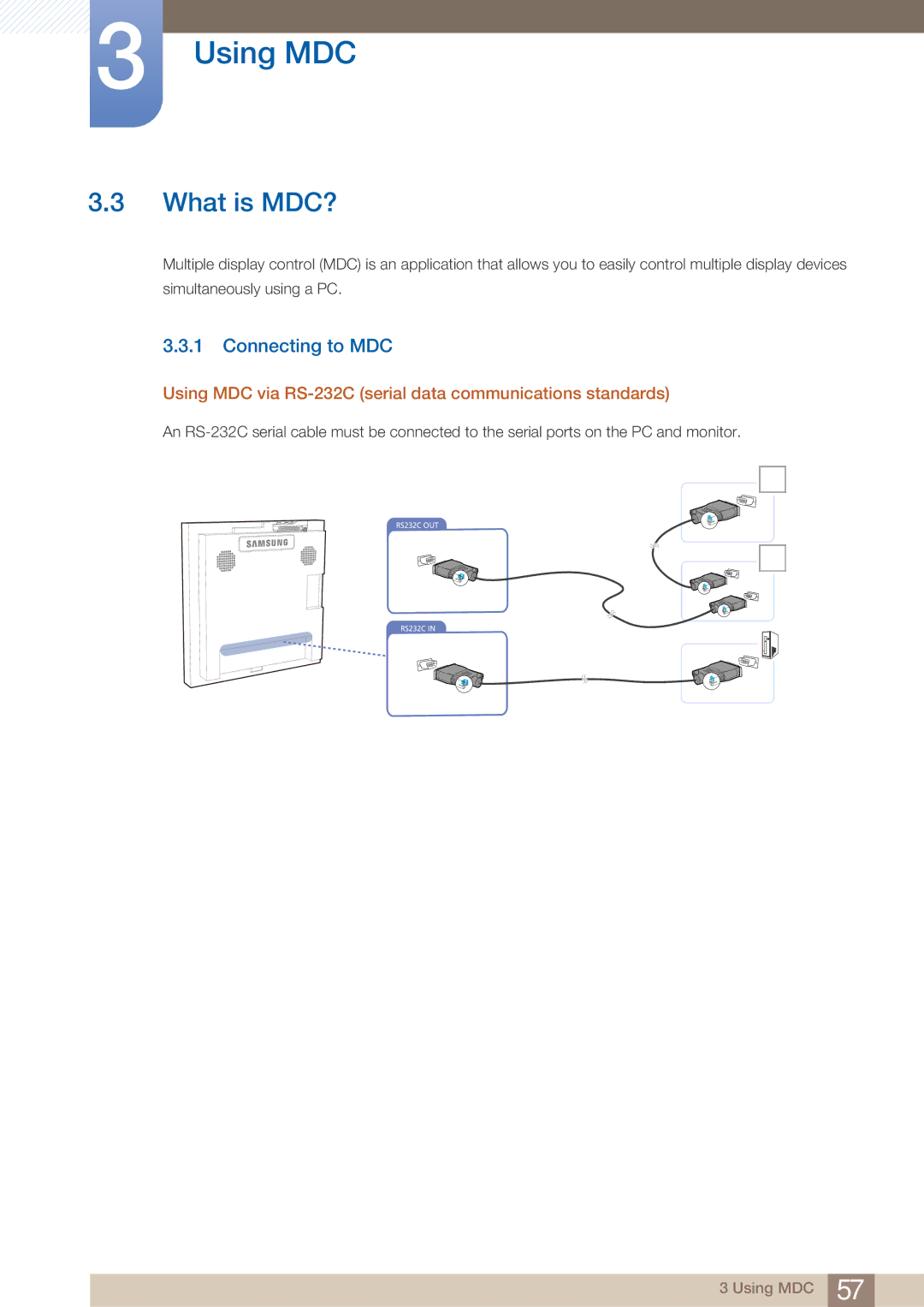 Samsung UD22B user manual What is MDC?, Connecting to MDC, Using MDC via RS-232C serial data communications standards 