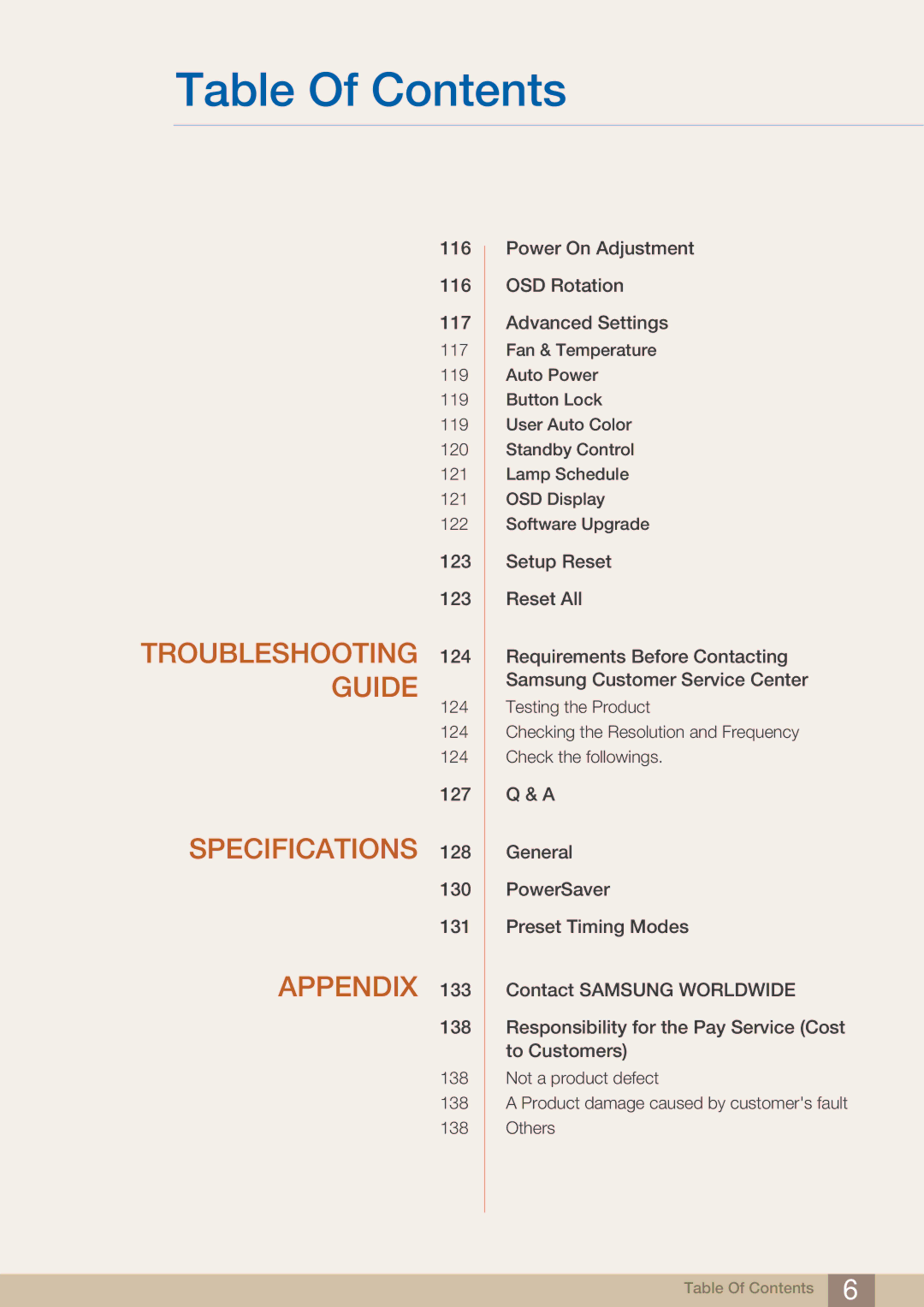 Samsung UD22B user manual Troubleshooting 124 Guide 