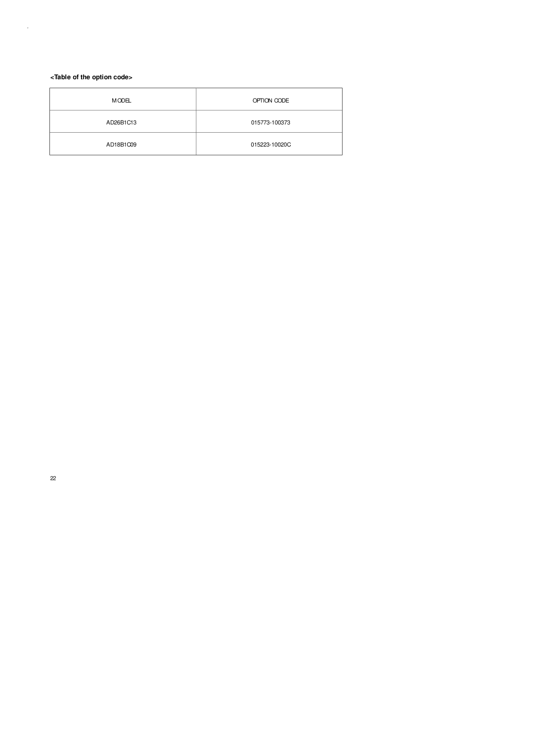 Samsung AD26B1C13, UD26B1C2, UD18B1C2, AD18B1C09 service manual Table of the option code 