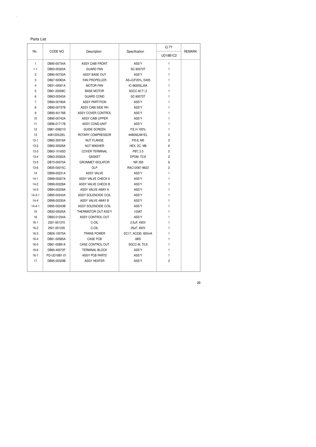 Samsung AD18B1C09, UD26B1C2, UD18B1C2, AD26B1C13 service manual ’Ty 