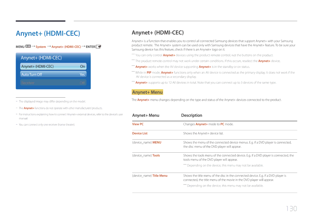 Samsung UD46C, UD55C user manual Anynet+ HDMI-CEC, 130, Anynet+ Menu 