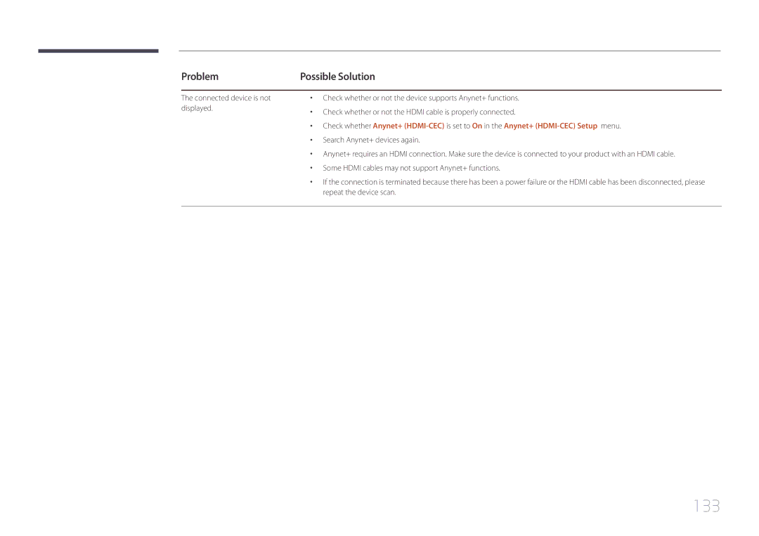 Samsung UD55C, UD46C user manual 133, Problem 