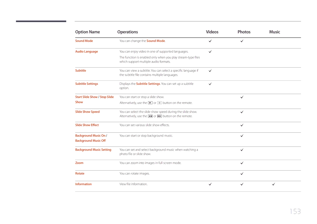 Samsung UD55C, UD46C user manual 153 