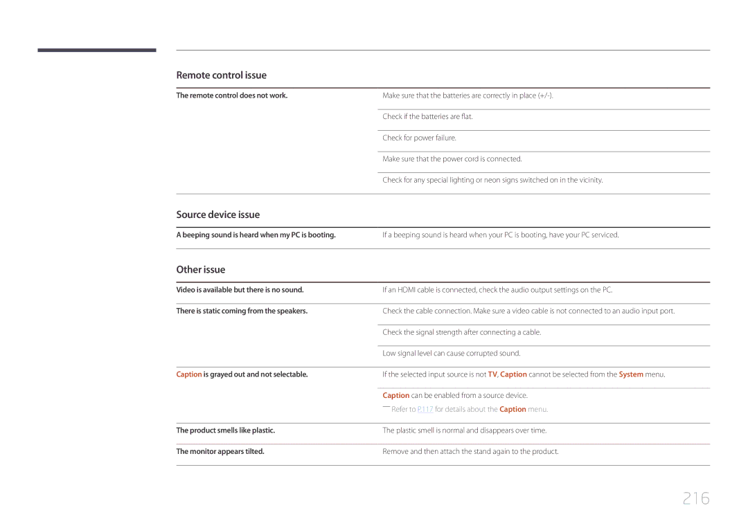 Samsung UD46C, UD55C user manual 216, Remote control issue, Source device issue, Other issue 