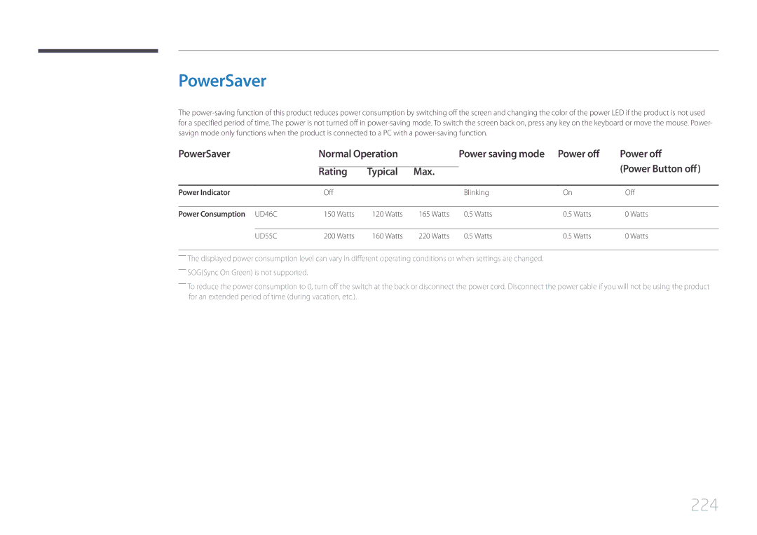 Samsung 224, PowerSaver Normal Operation, Power off Power Button off Rating Typical Max, Power Consumption UD46C 