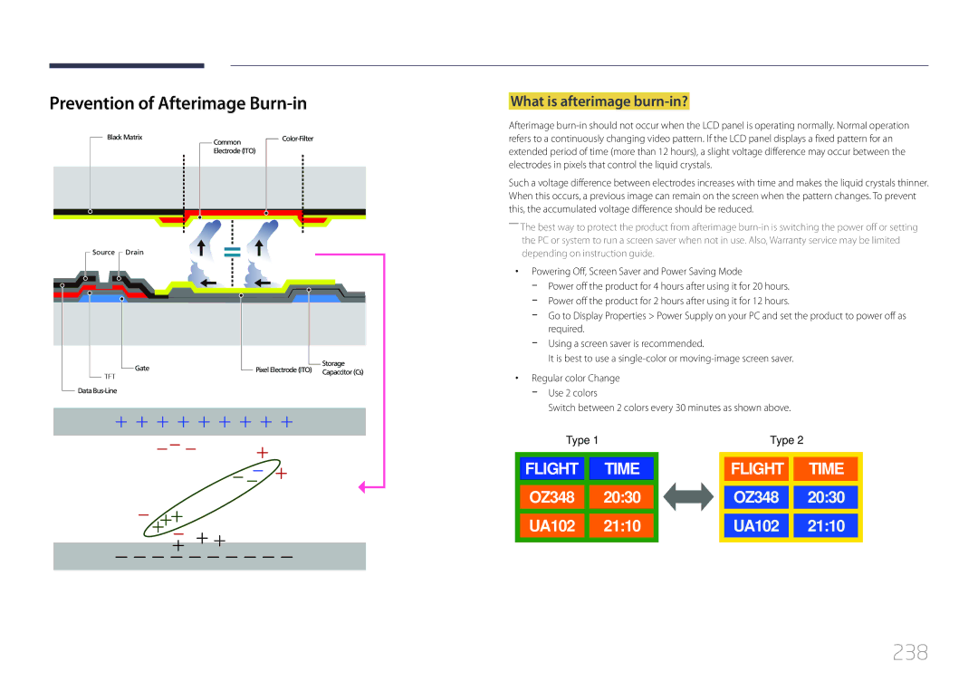 Samsung UD46C, UD55C user manual 238, Prevention of Afterimage Burn-in, What is afterimage burn-in? 