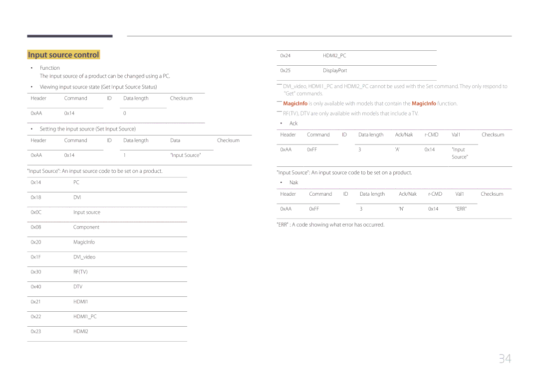 Samsung UD46C, UD55C user manual Input source control, Setting the input source Set Input Source 