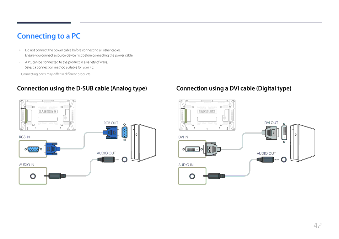 Samsung UD46C, UD55C user manual Connecting to a PC, Connection using the D-SUB cable Analog type 