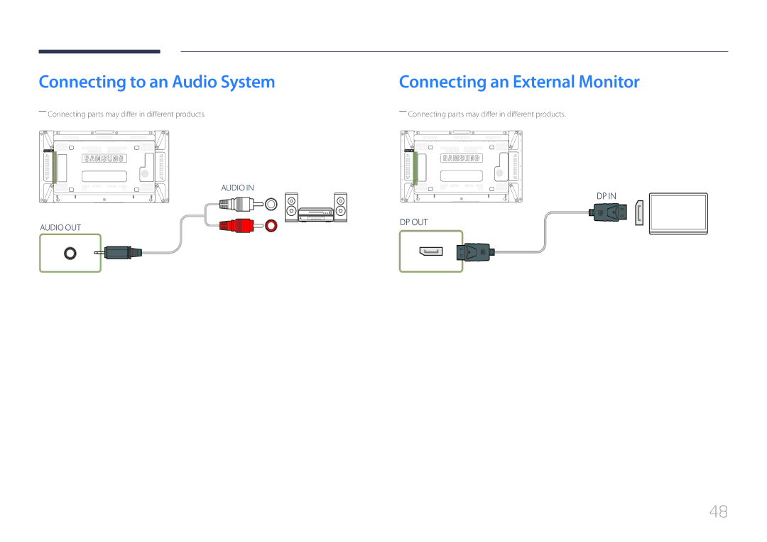 Samsung UD46C, UD55C user manual Connecting to an Audio System 