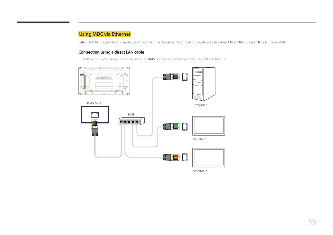 Samsung UD55C, UD46C user manual Using MDC via Ethernet, Connection using a direct LAN cable 