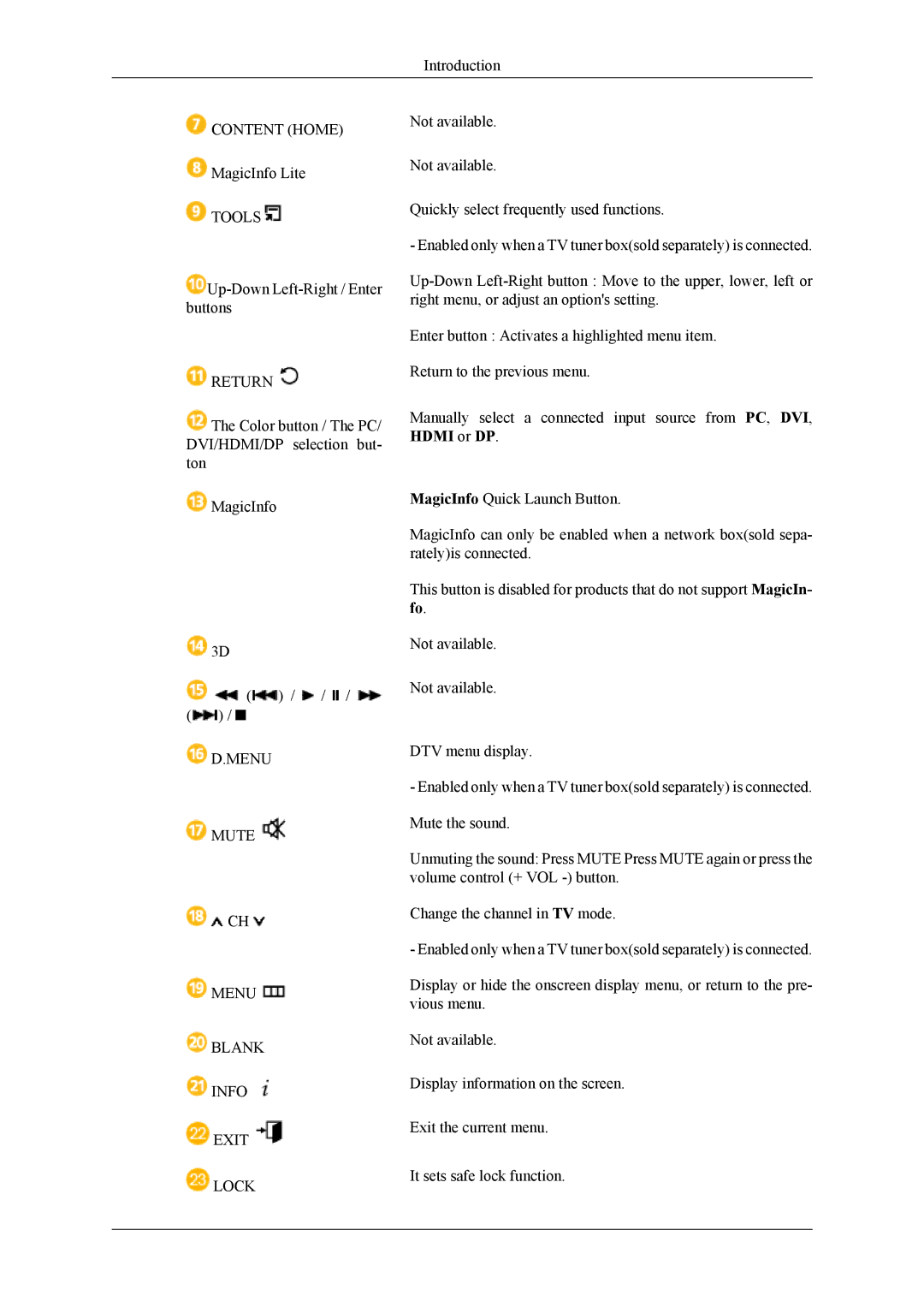 Samsung UD55A, UD46A user manual Menu 