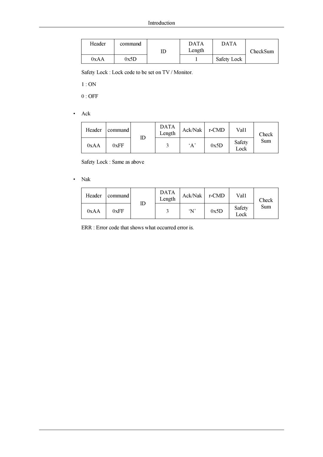 Samsung UD46A, UD55A user manual Data 