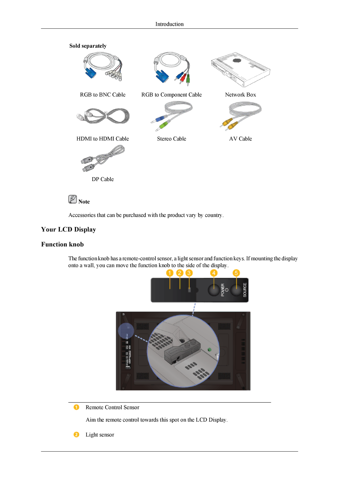 Samsung UD55A, UD46A user manual Your LCD Display Function knob 