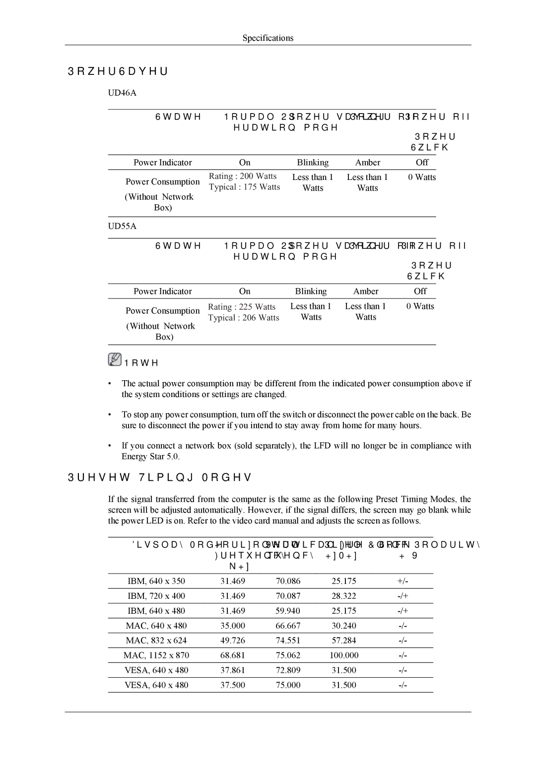 Samsung UD55A, UD46A user manual Preset Timing Modes, State Normal Op Power saving Power off Eration Mode Swich 