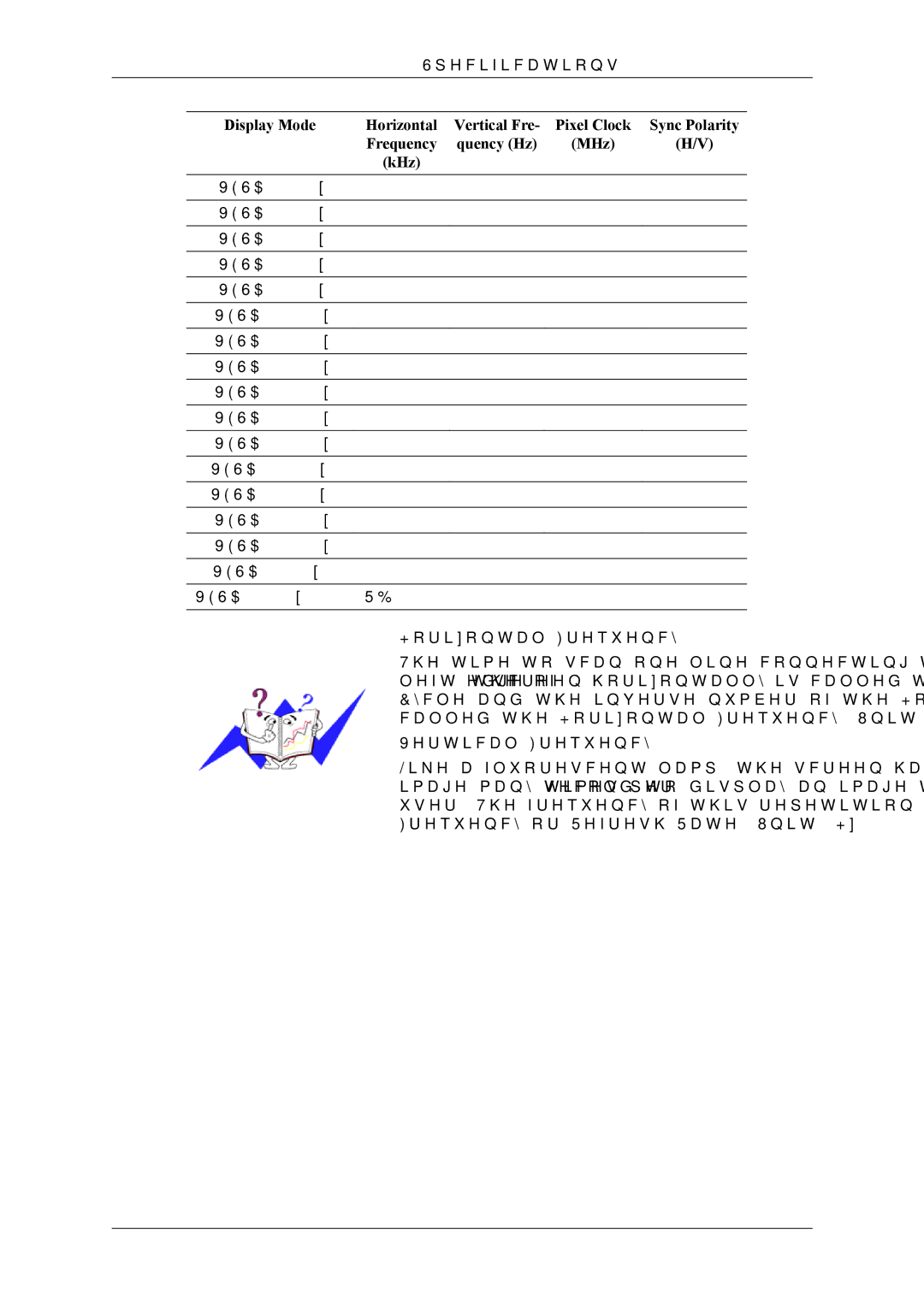 Samsung UD46A, UD55A user manual Specifications 