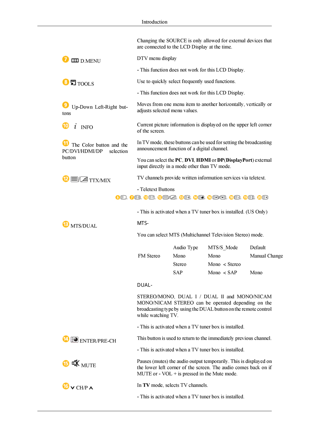 Samsung UD55A, UD46A user manual Mts 