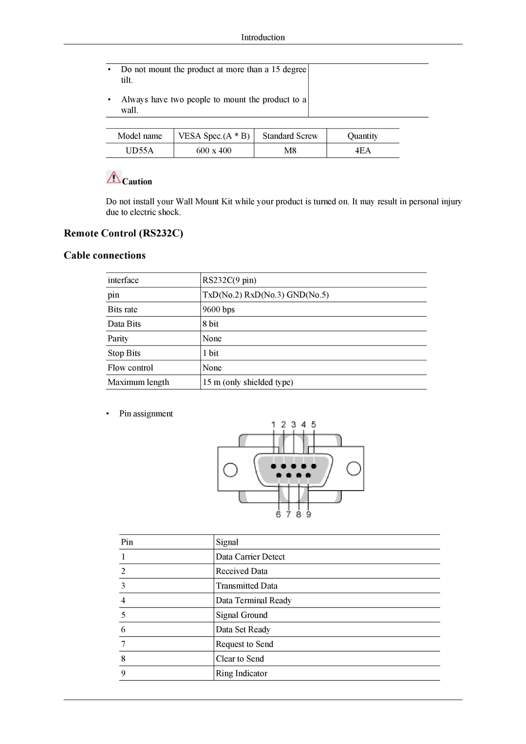 Samsung UD46A, UD55A user manual Remote Control RS232C Cable connections, 4EA 