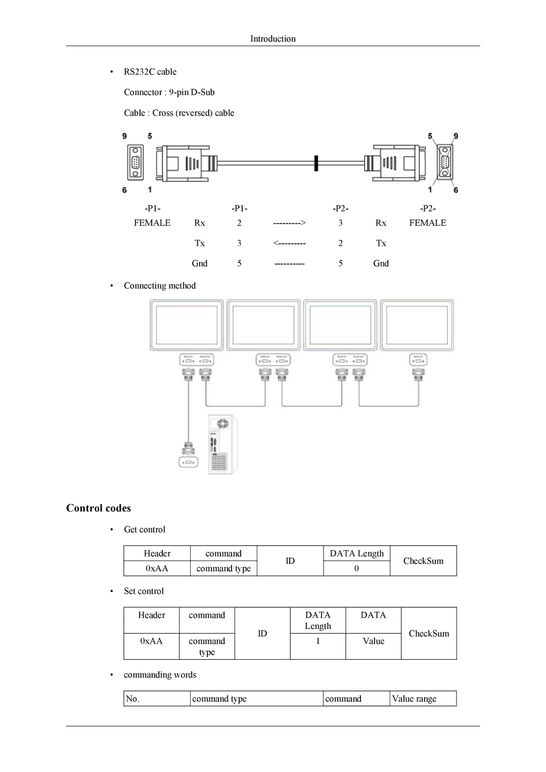 Samsung UD55A, UD46A user manual Control codes, Data 