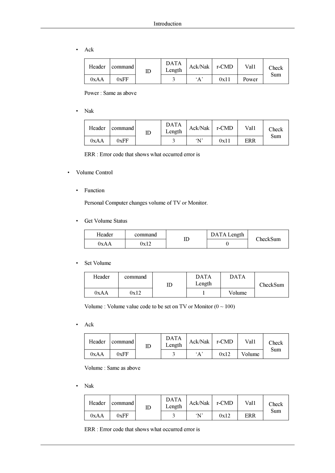 Samsung UD55A, UD46A user manual Err 