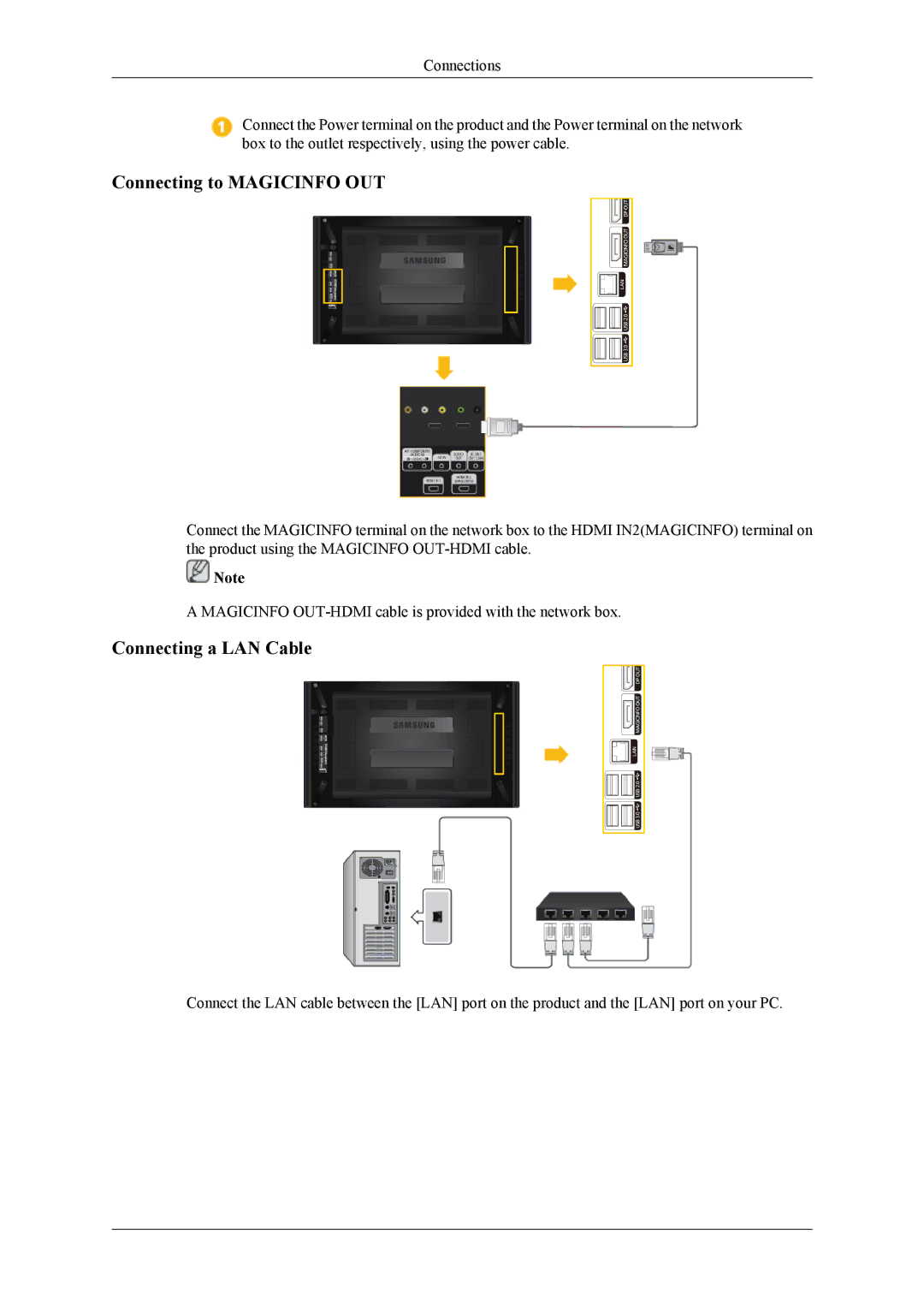 Samsung UD55A, UD46A user manual Connecting to Magicinfo OUT, Connecting a LAN Cable 