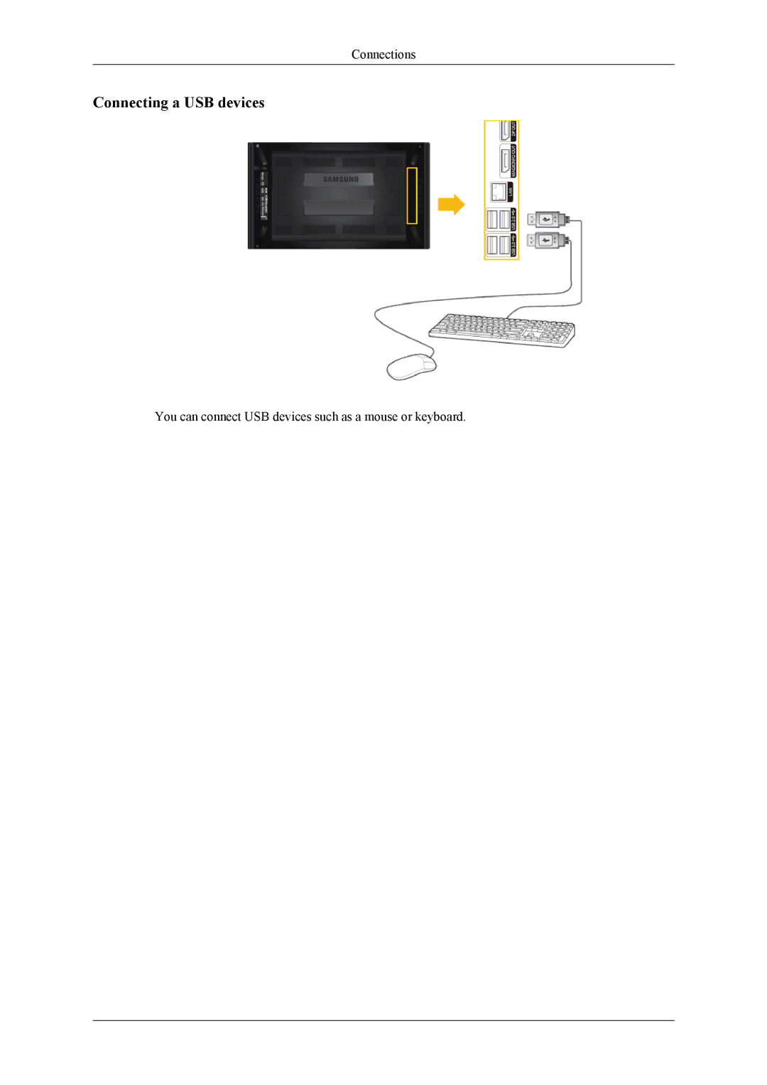 Samsung UD46A, UD55A user manual Connecting a USB devices 