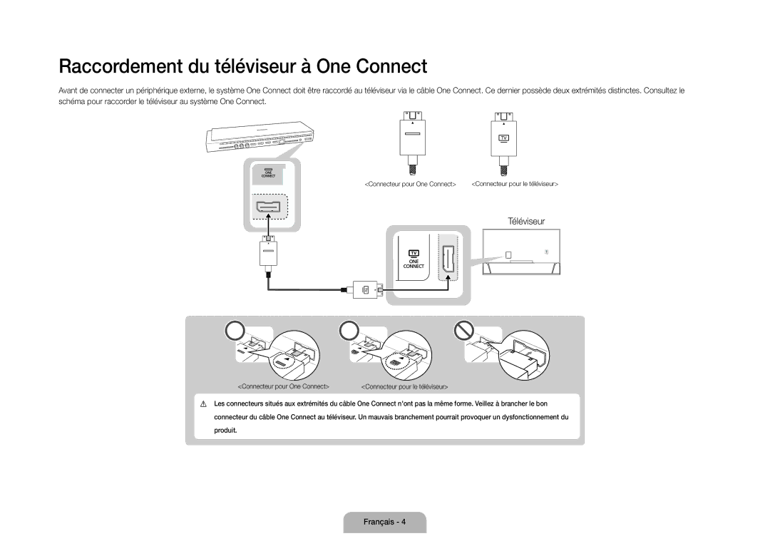 Samsung UE105S9WALXZF manual Raccordement du téléviseur à One Connect, Téléviseur 