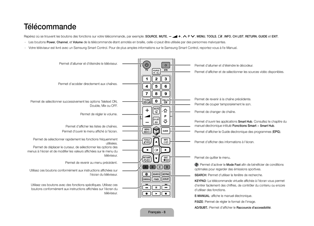 Samsung UE105S9WALXZF manual Télécommande, Permet de revenir au menu précédent 